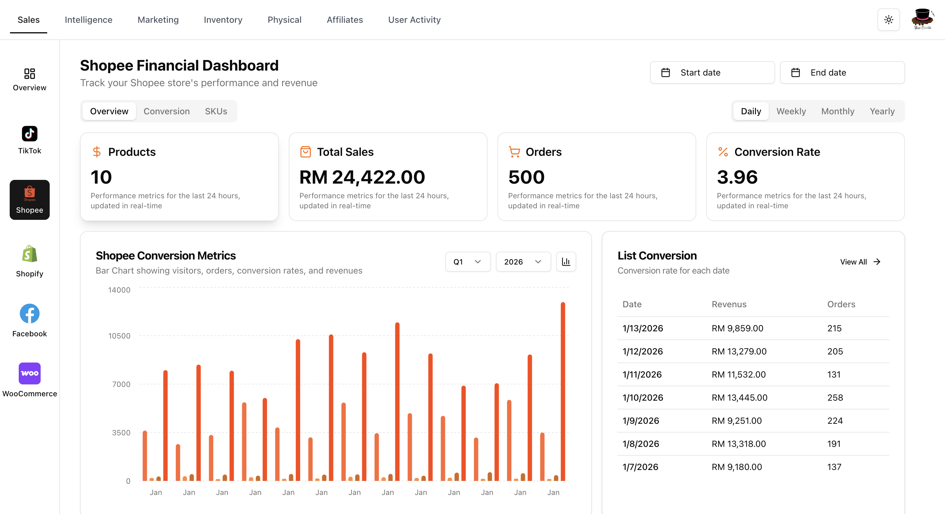 BIO Platform Preview